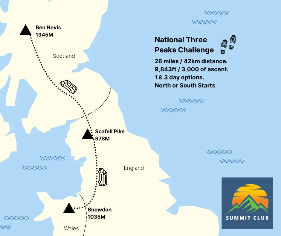 3-Day National Three Peaks Challenge