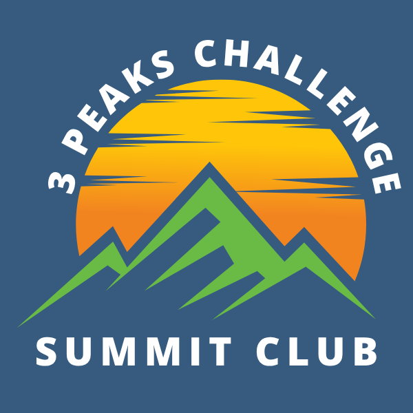 SummitClub
